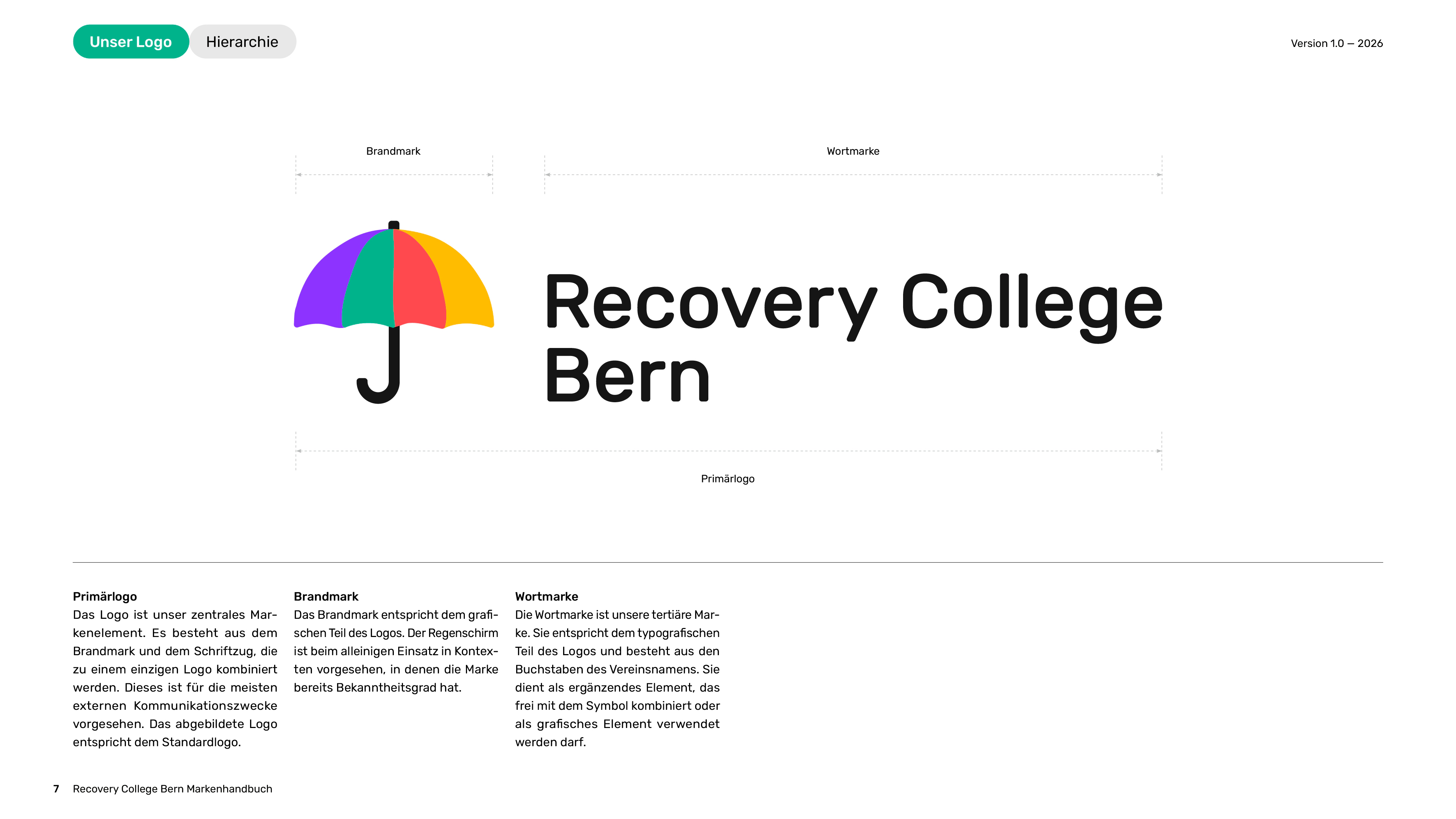 Brand-Manual des Recovery College Bern, Seite 5