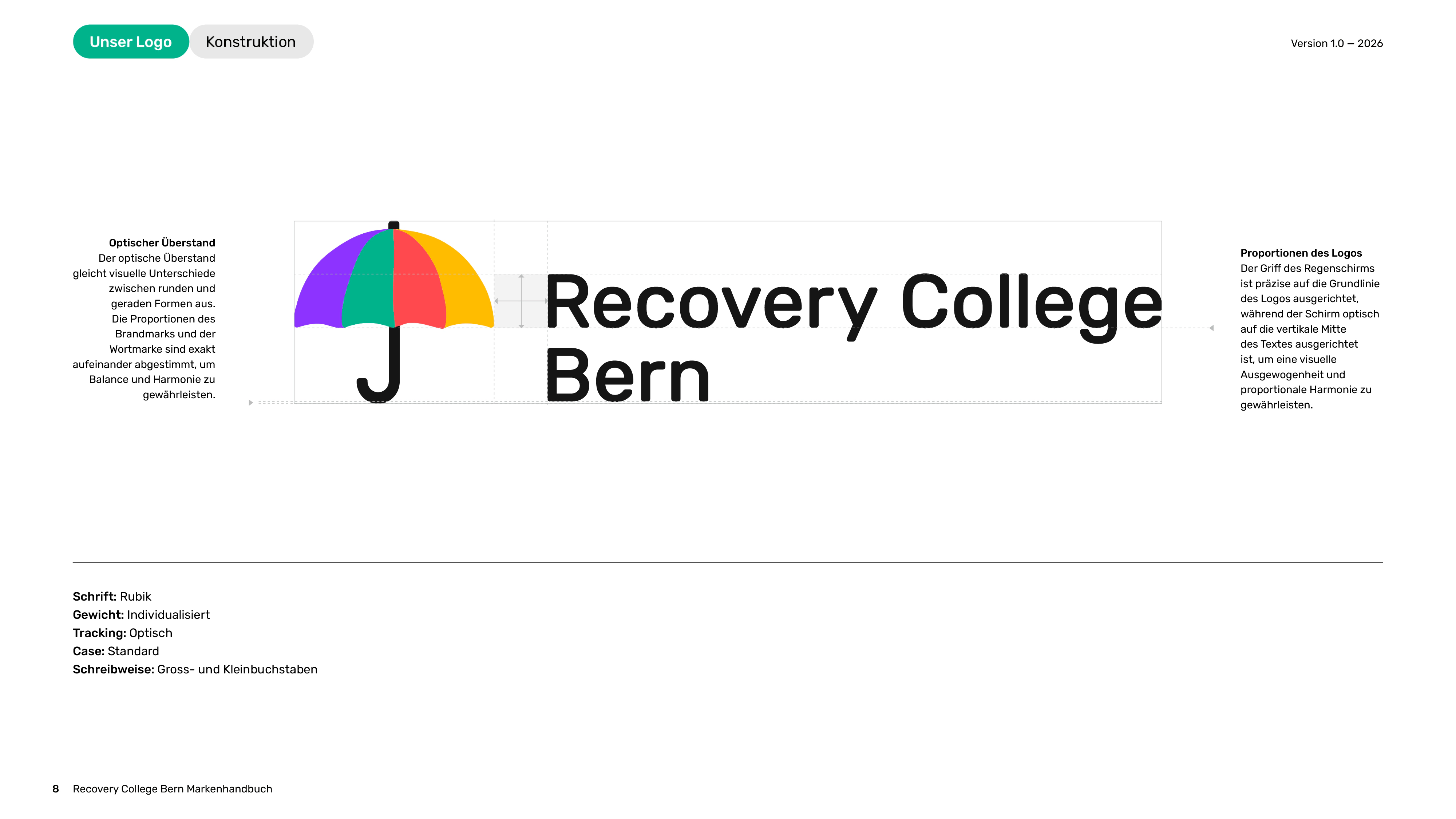 Brand-Manual des Recovery College Bern, Seite 7