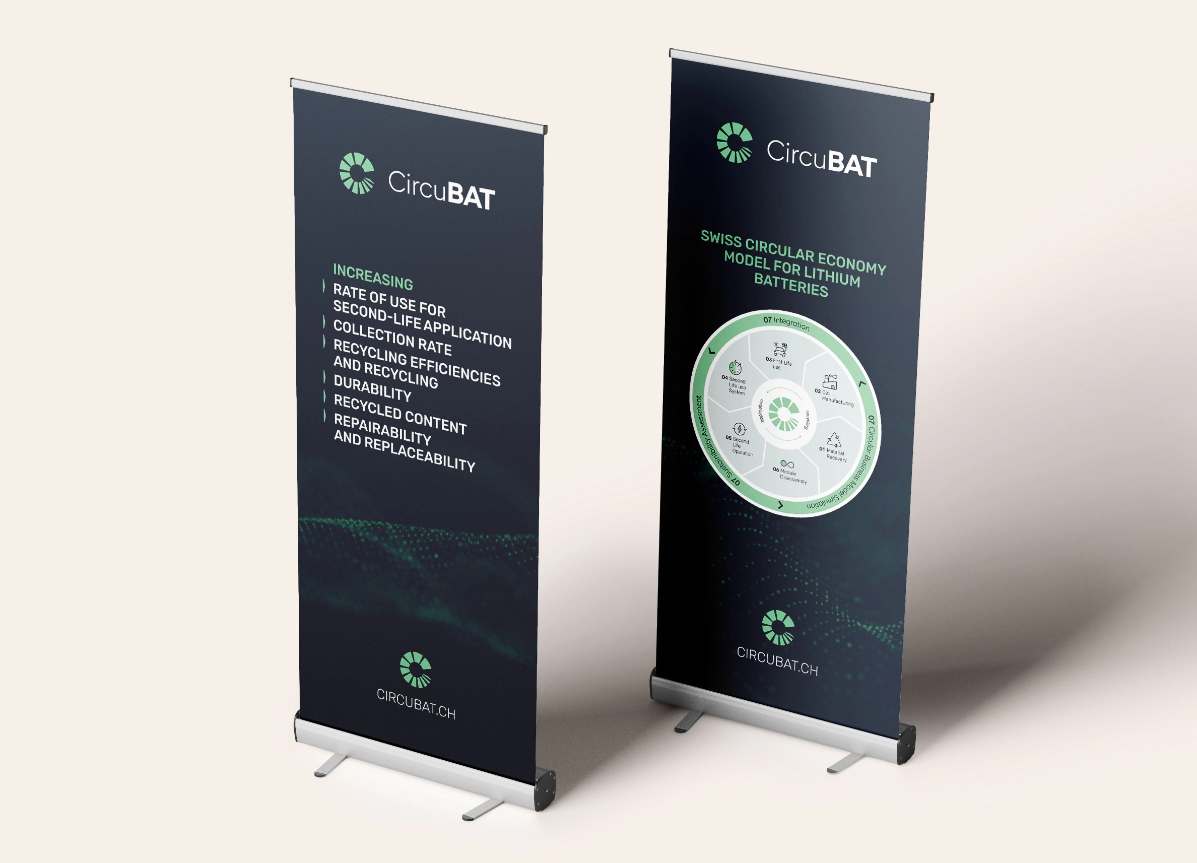 Zwei Roll-ups der CircuBAT2025 Conference